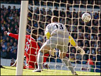 �������� ��� ����