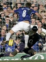 ����� �������� ������������ ���