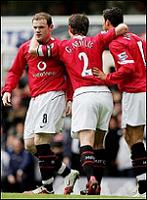 ��������� �������