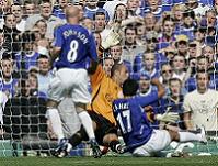 ������ �������� ������ ���