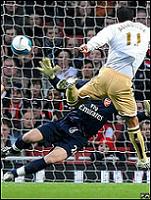 ������� �������� ���