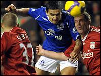 ������ �������� �������� ���