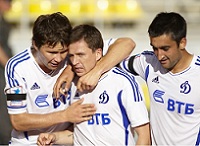 Динамо