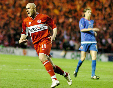 ��������� ��������� ������� ���